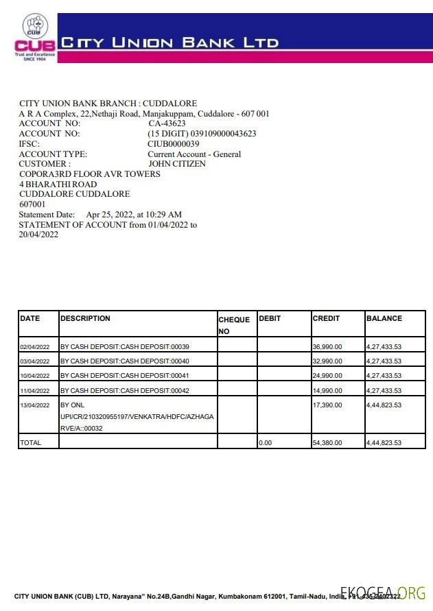 Relevé de la India City Union Bank